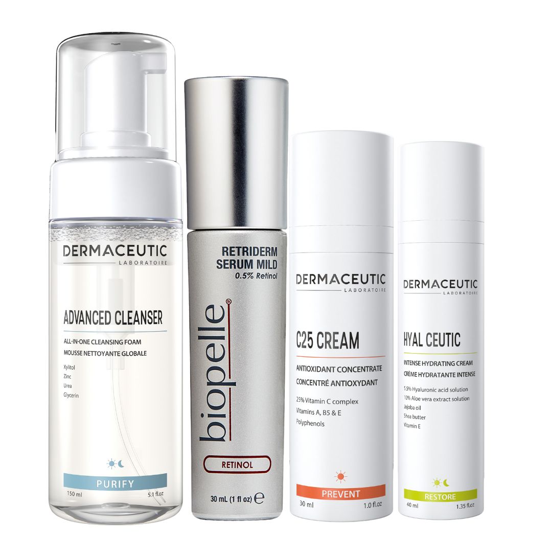 Rosacea Premium Pack